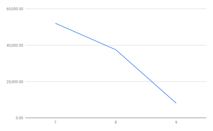 chart-10.png