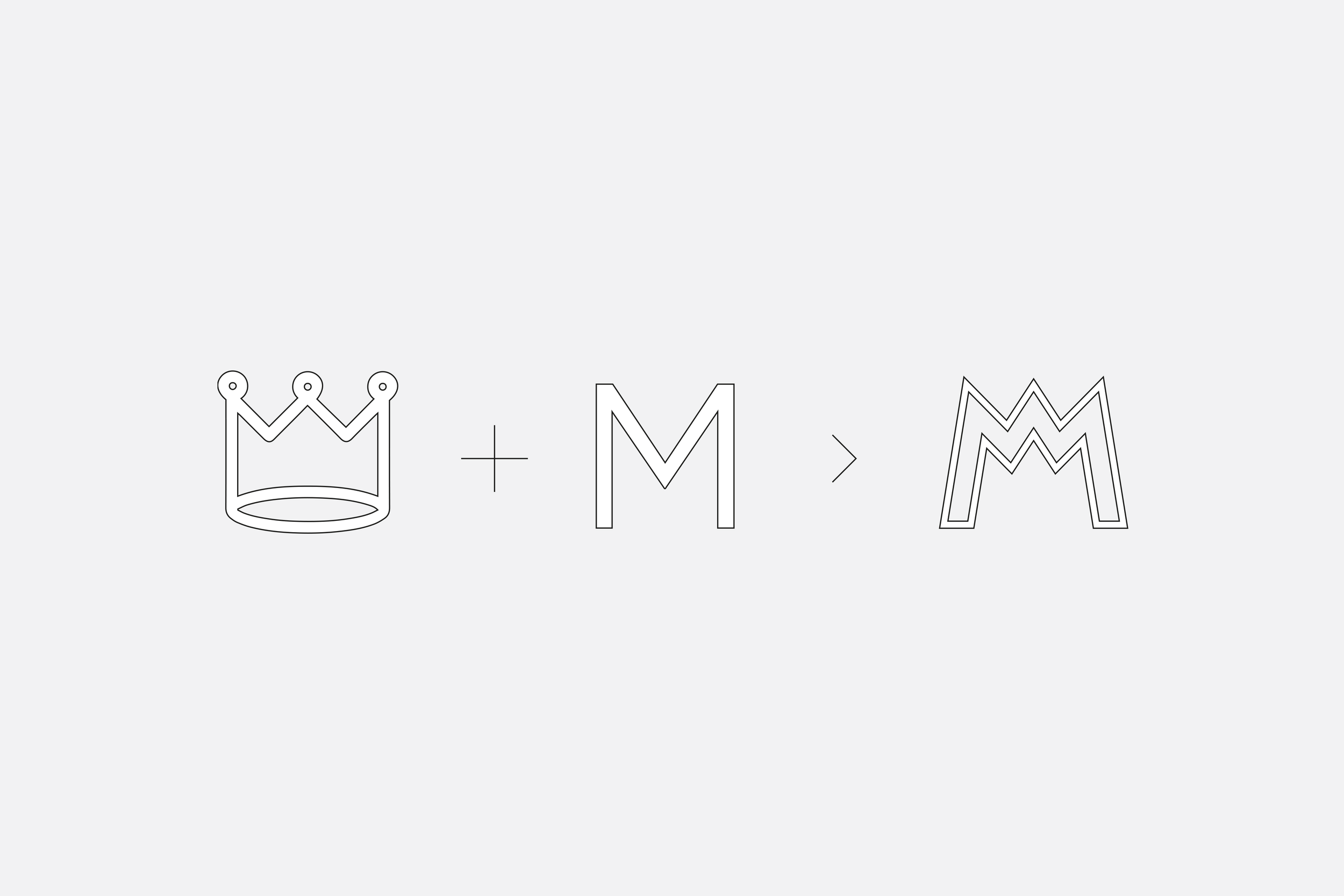 Motiva_Logo_Evolution.png