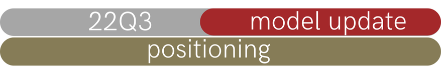 Adler - fast forward 2 years - Positioning