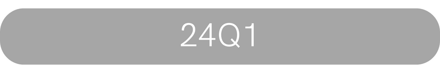 Selecta - comment