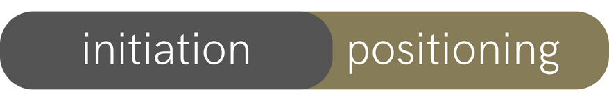 HSE 24 – Biding your time  - Positioning