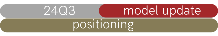 Transcom - Turnaround Calling? - Positioning