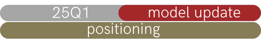 Consolidated Energy - Resiliance - Positioning