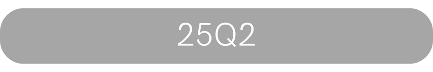 Altice International