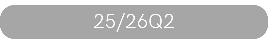Victoria Plc - comment