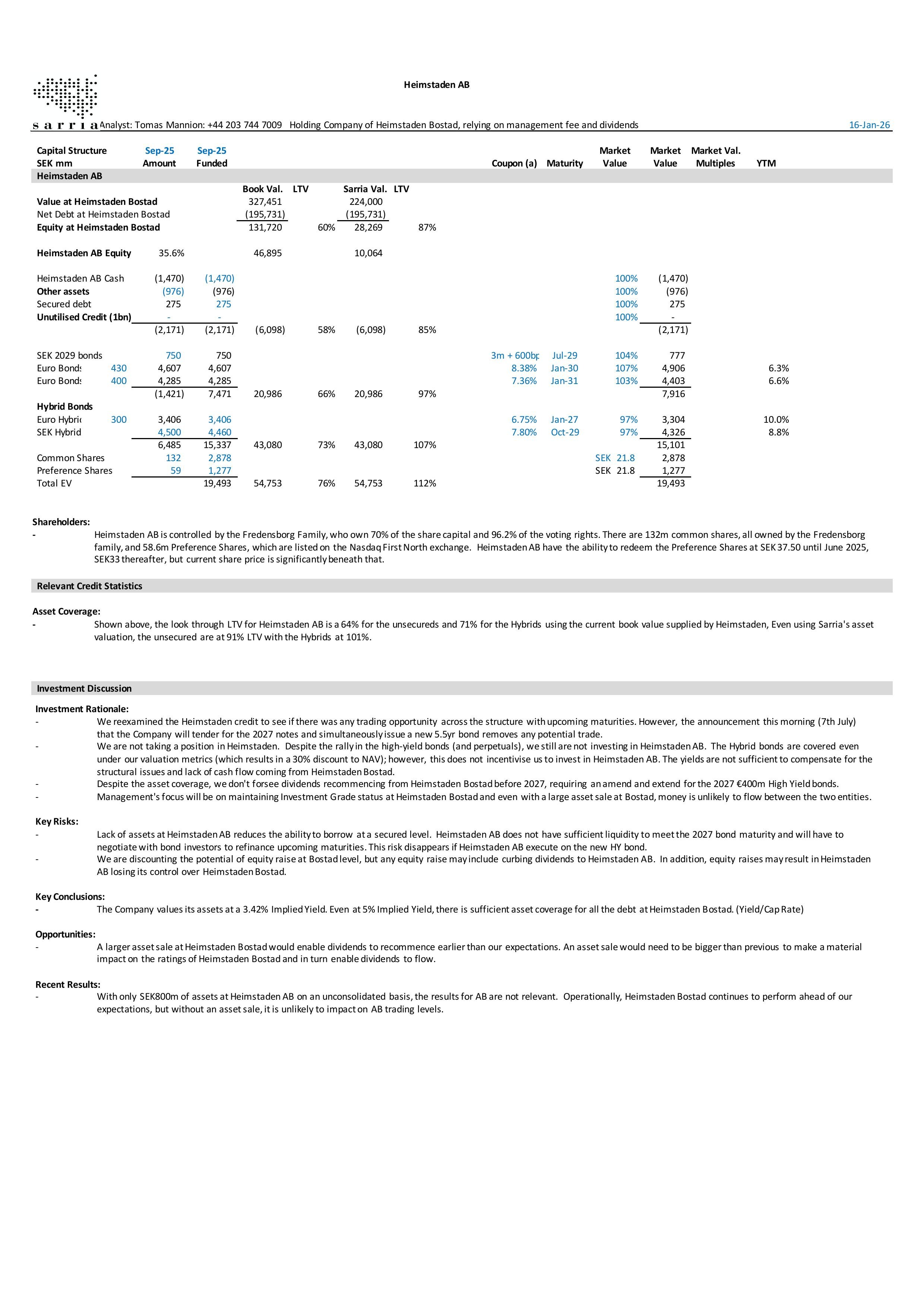Heimstaden Bostad Jan 2026-merged-images-6.jpg