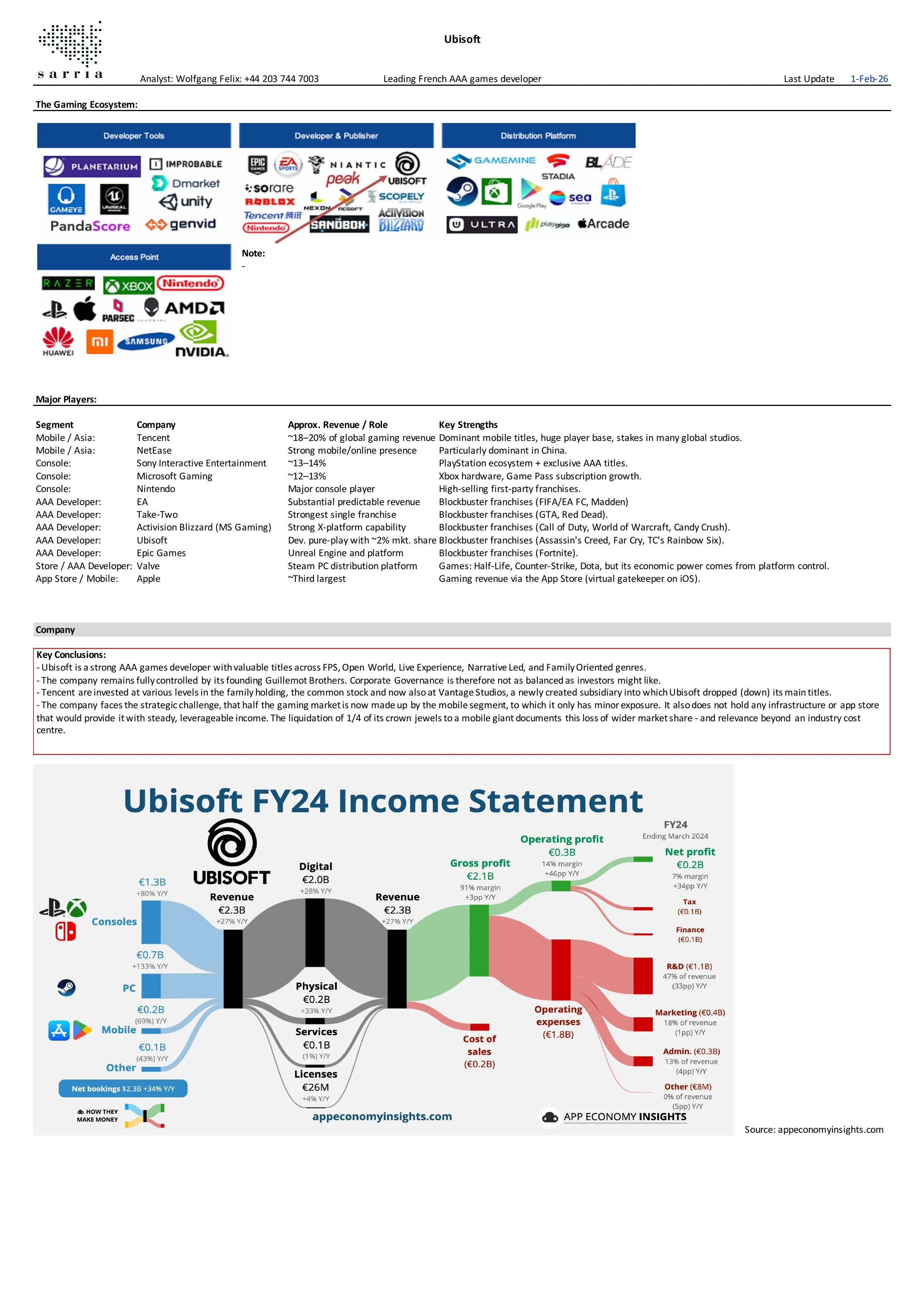 Ubisoft Feb 26-images-6.jpg