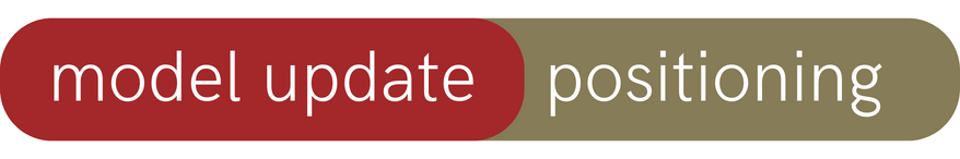 Stonegate - Raise A Glass to Extra Time - Model Updade - Positioning