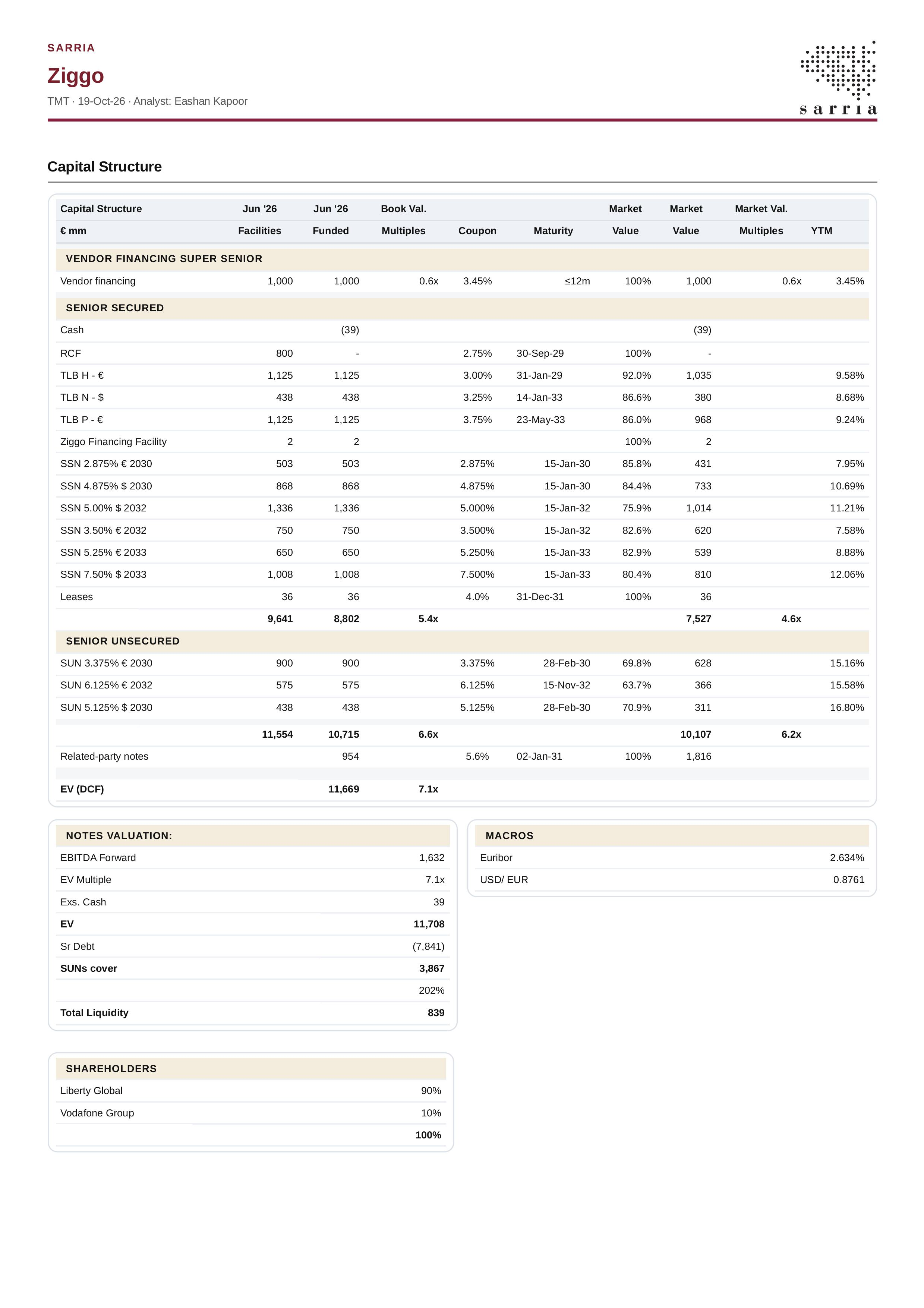 Ziggo Oct 26-images-0.png