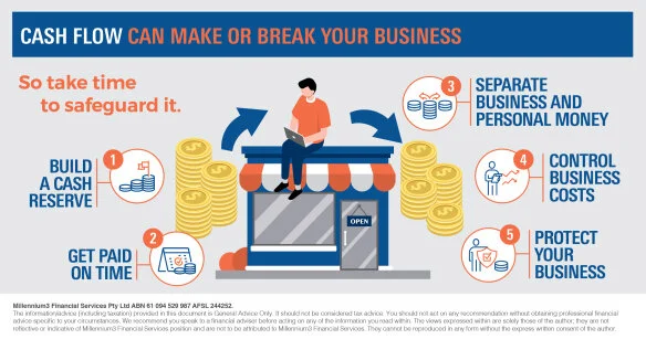 infographic_cash-flow-can-make-or-break-your-business_m3.jpg