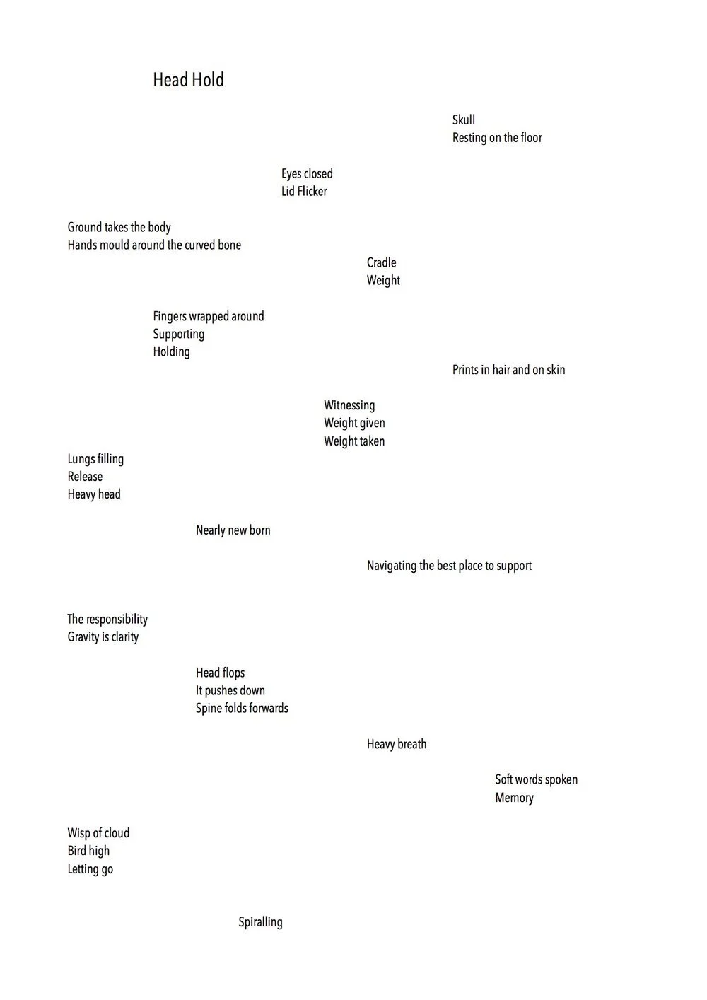 Mary Eddowes in response to ‘The Dancer Speaks’, a workshop with Katy Coe