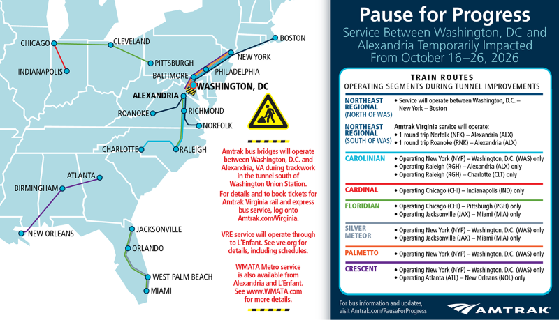 Amtrak and VRE Partial Shutdown