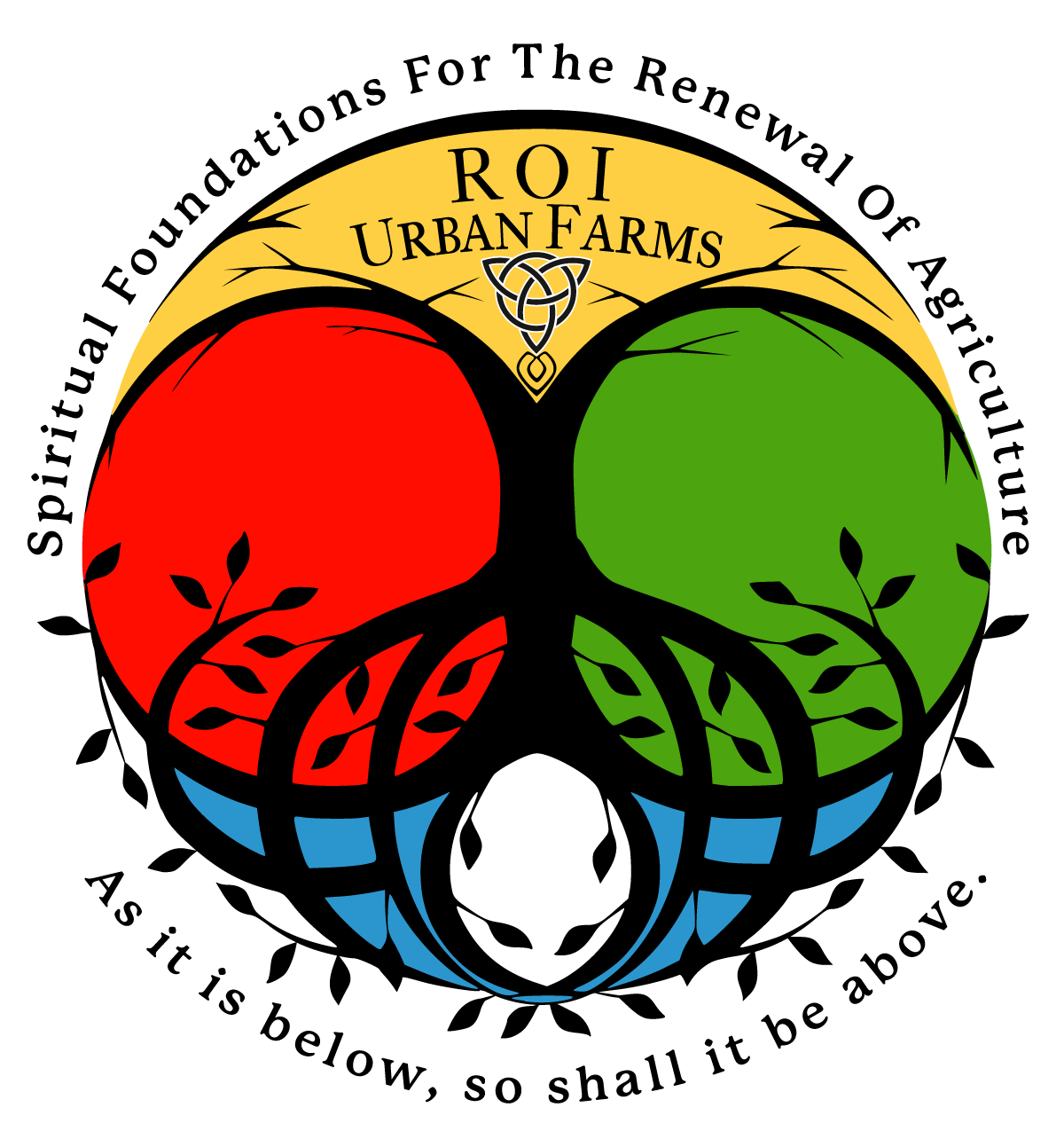 ROI URBAN FARMS