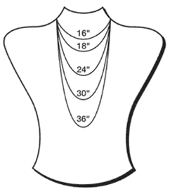 necklace length.png