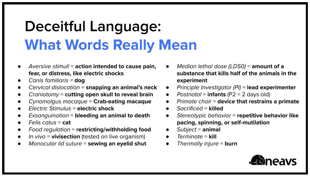 Deciphering Deceitful Language Used by Experimenters — New England Anti