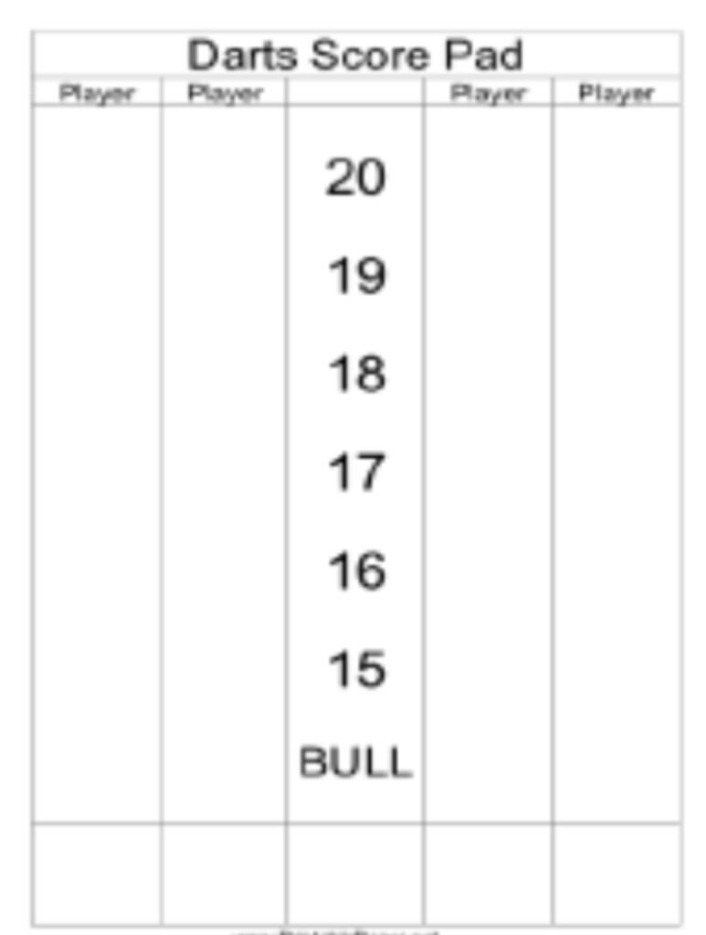 darts cricket score sheet pdf