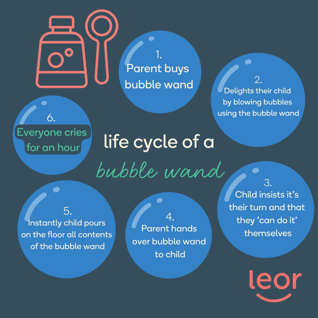 Bubble Wand Meme - Leor - Version 2.png