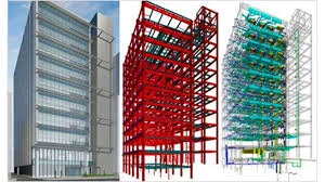 ¿Qué es el BIM en la construcción?