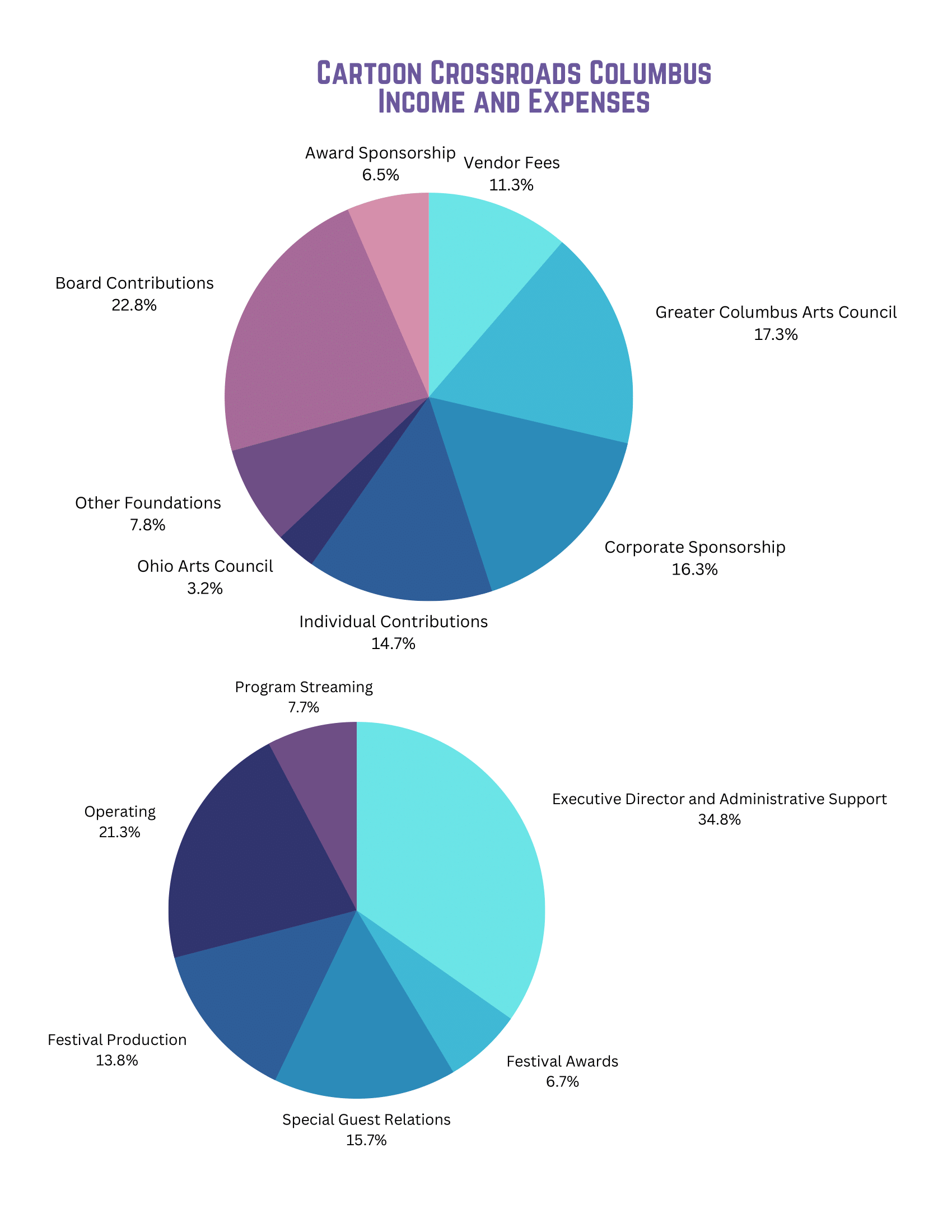 Annual-Report-2022-12.png