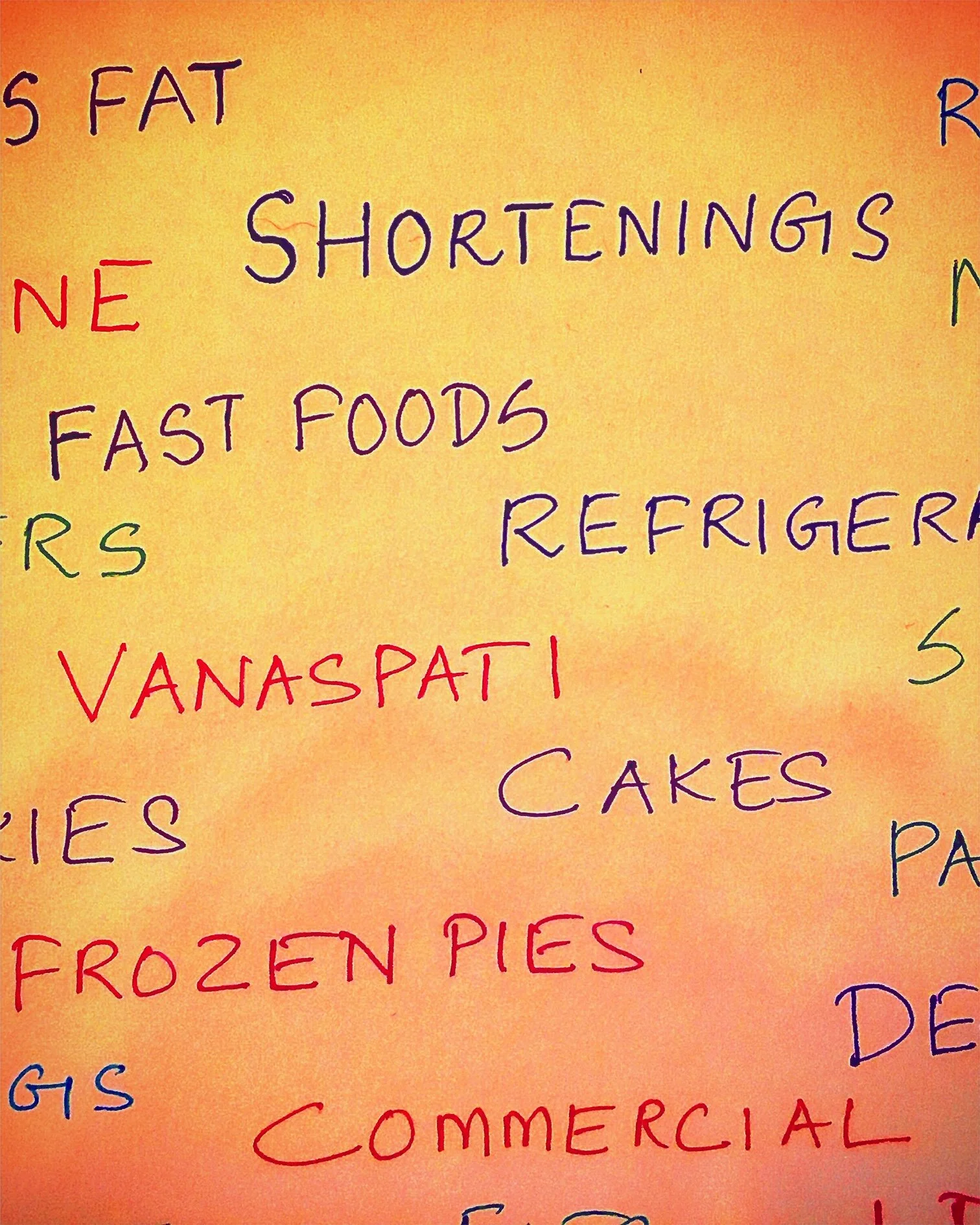 Why should you avoid Trans-fat? 
