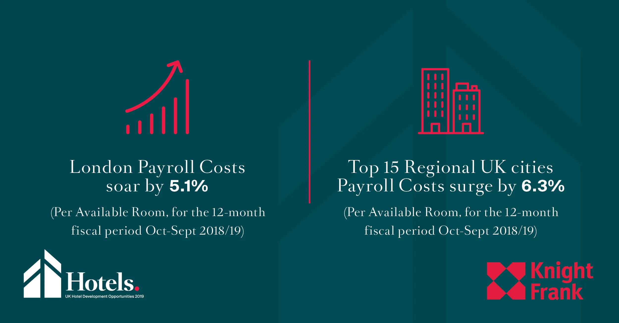 HOTELS-3_linkedin banner 42.jpg