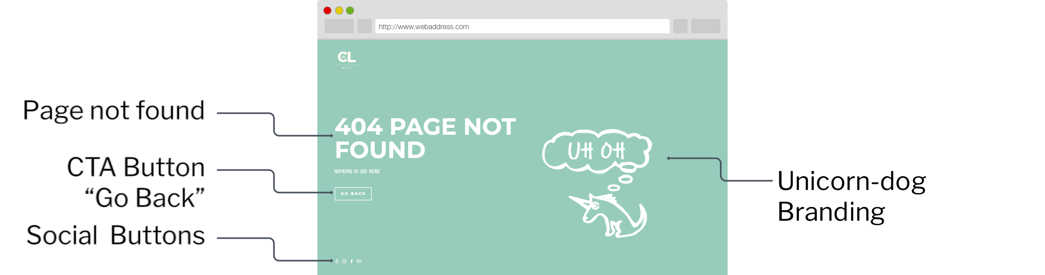 404page2.png