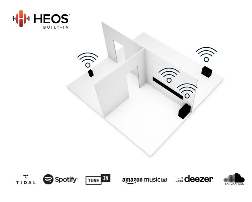 Denon_HEOS_Built_eu.jpg