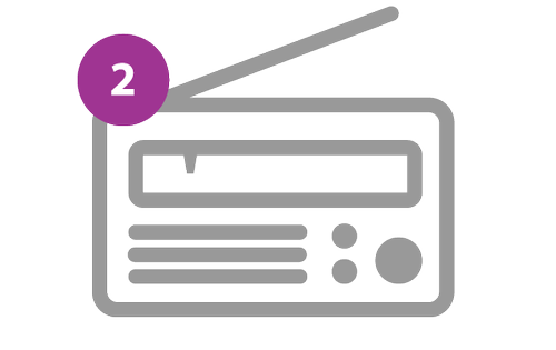 DAB+ Cable Adapter - „DAB+cable“ Radioprogramme mit üblichen DAB+ ...