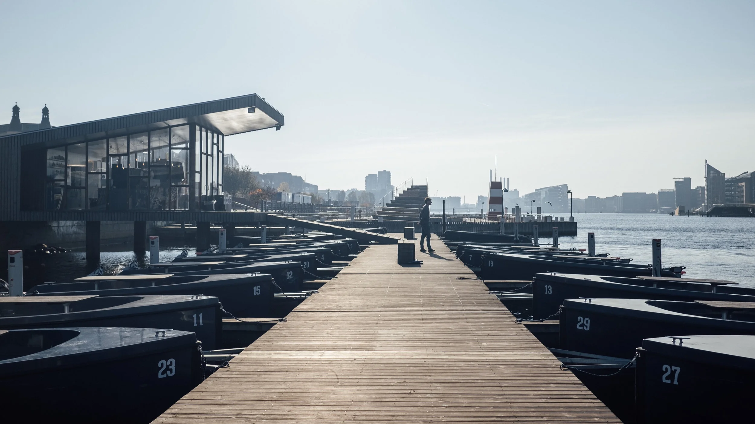 Boat Rental Franchise Be a part of the sustainable success GoBoat Partner