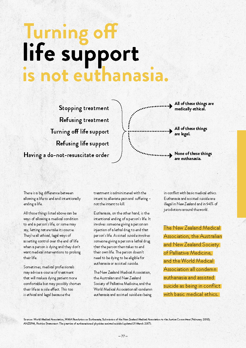 The-DefendNZ-Book-Vote-No-to-Assisted-Suicide_Page_79.png