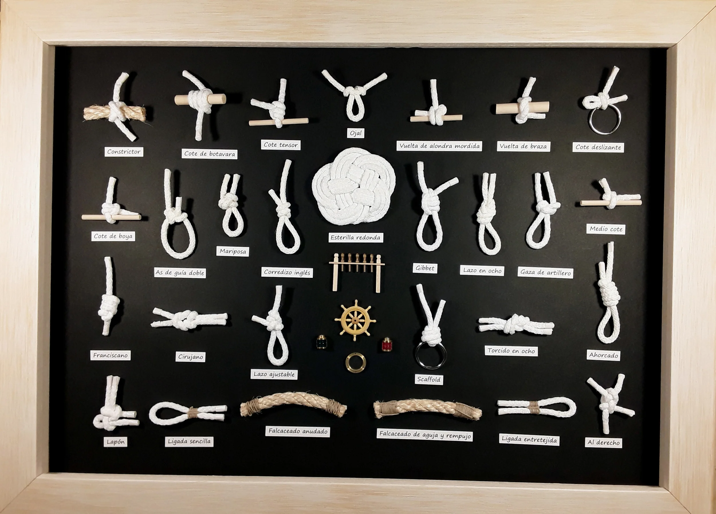 CUADRO DE NUDOS ATLÁNTICO 204