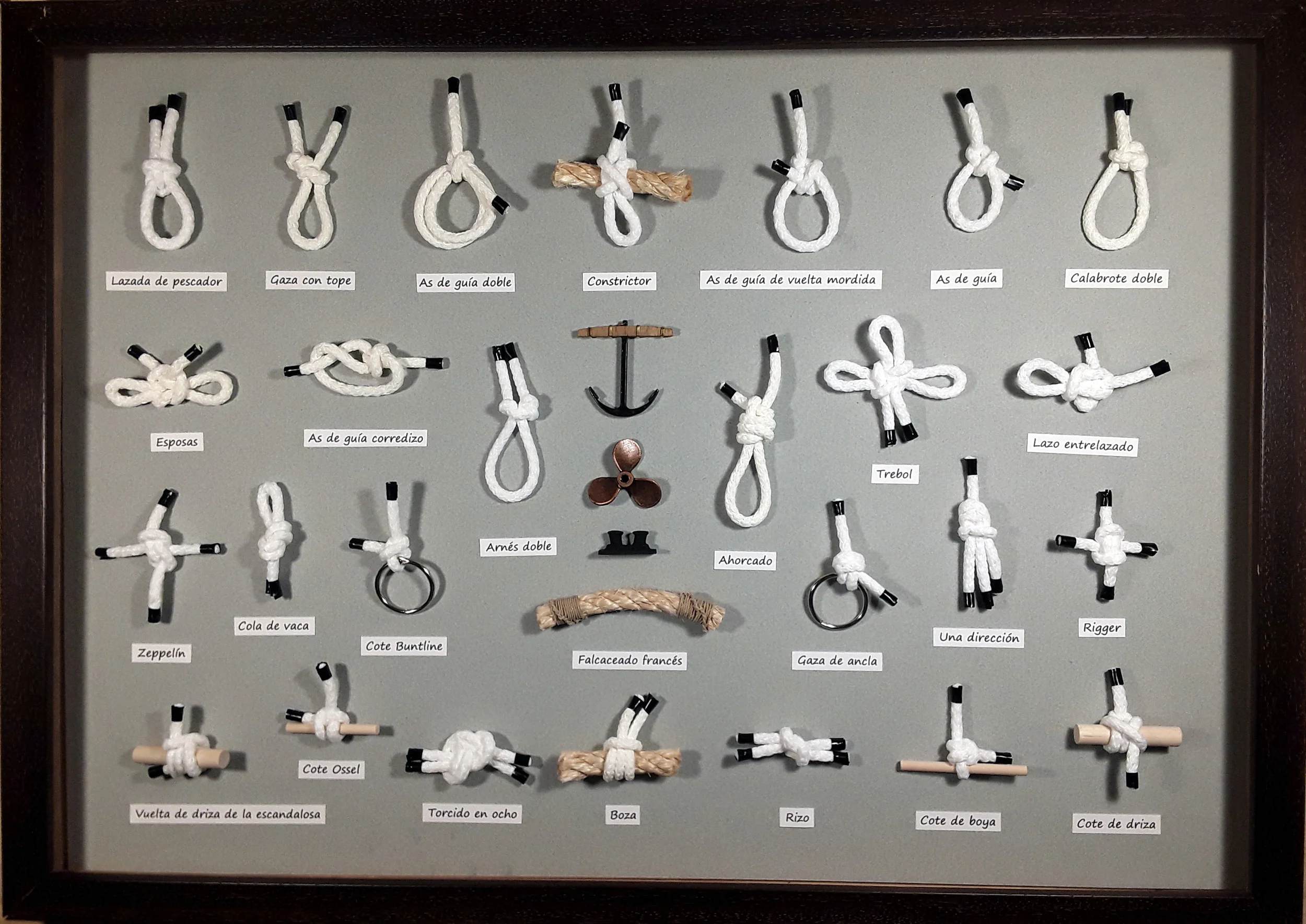 CUADRO DE NUDOS BÁLTICO 230