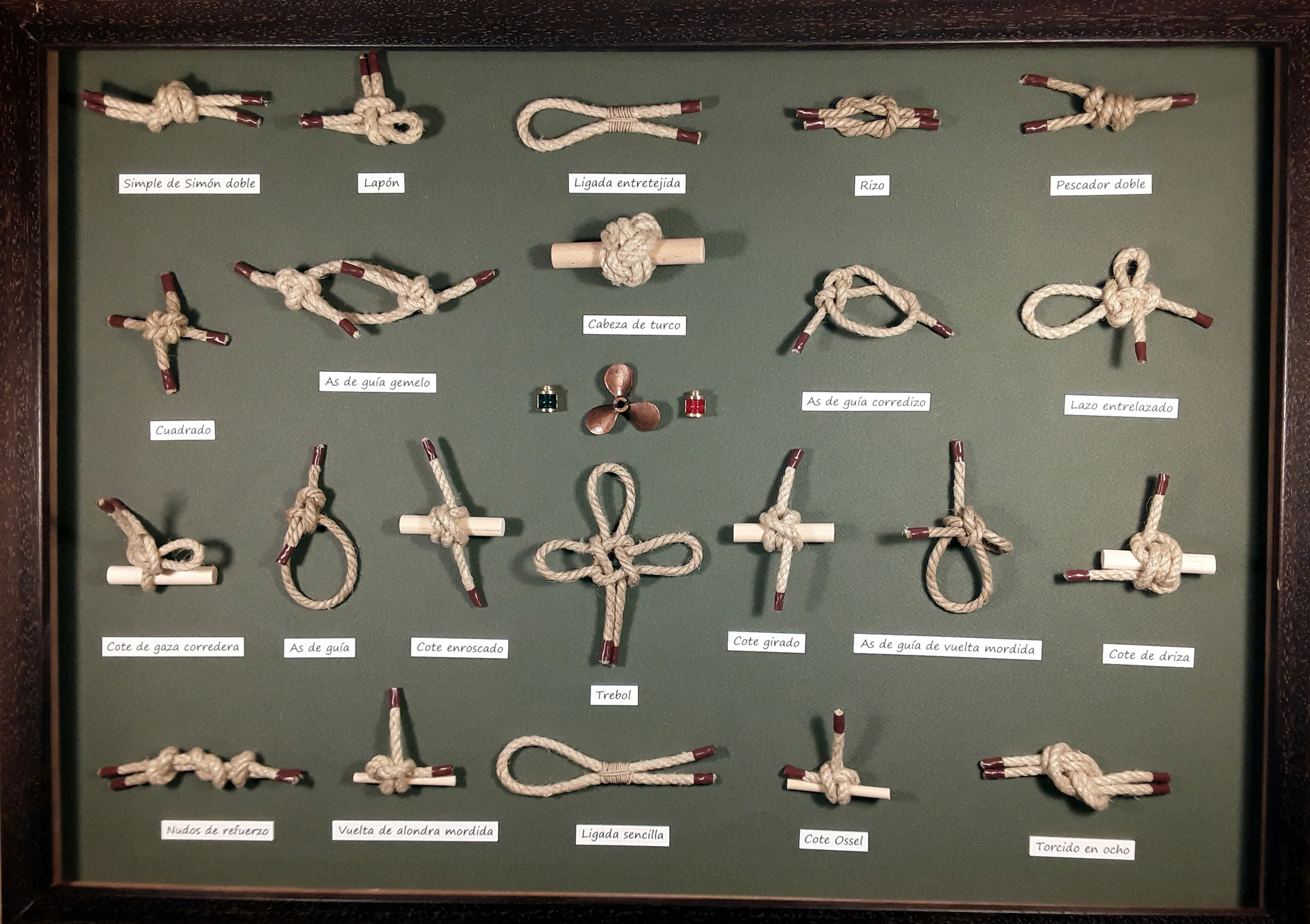 CUADRO DE NUDOS LEEVIN 408