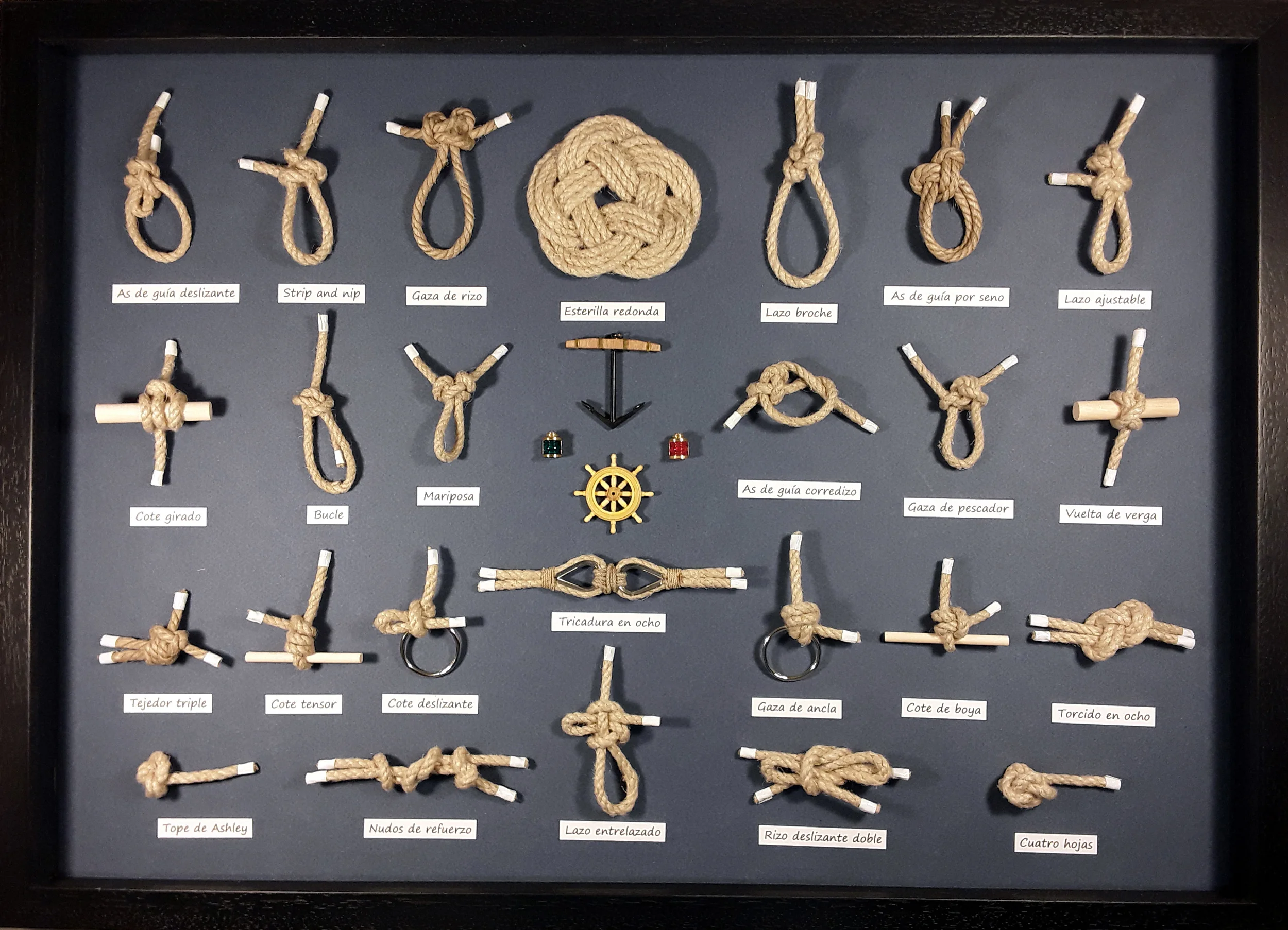 CUADRO DE NUDOS HORNOS 418