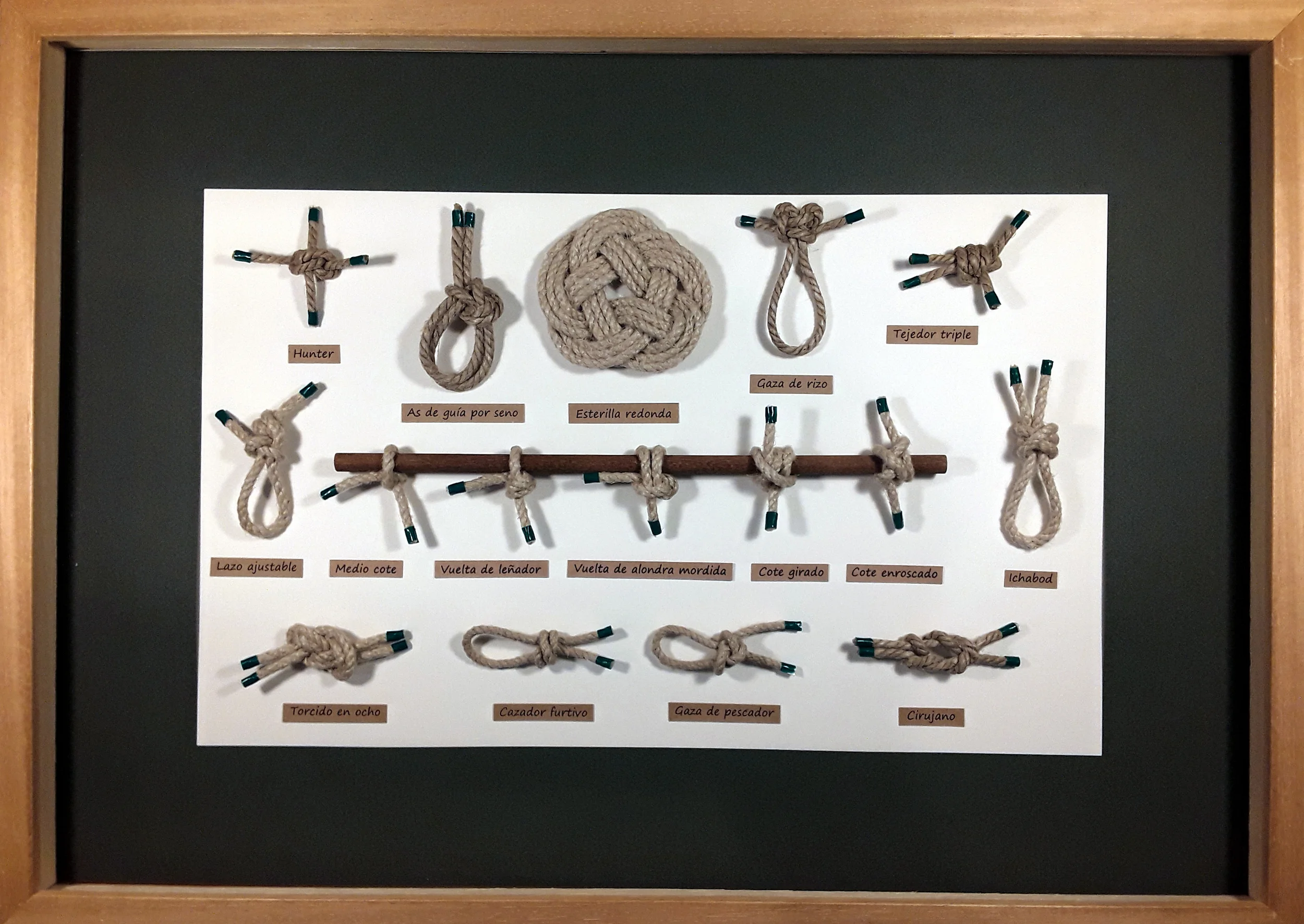 CUADRO DE NUDOS EVEREST 908