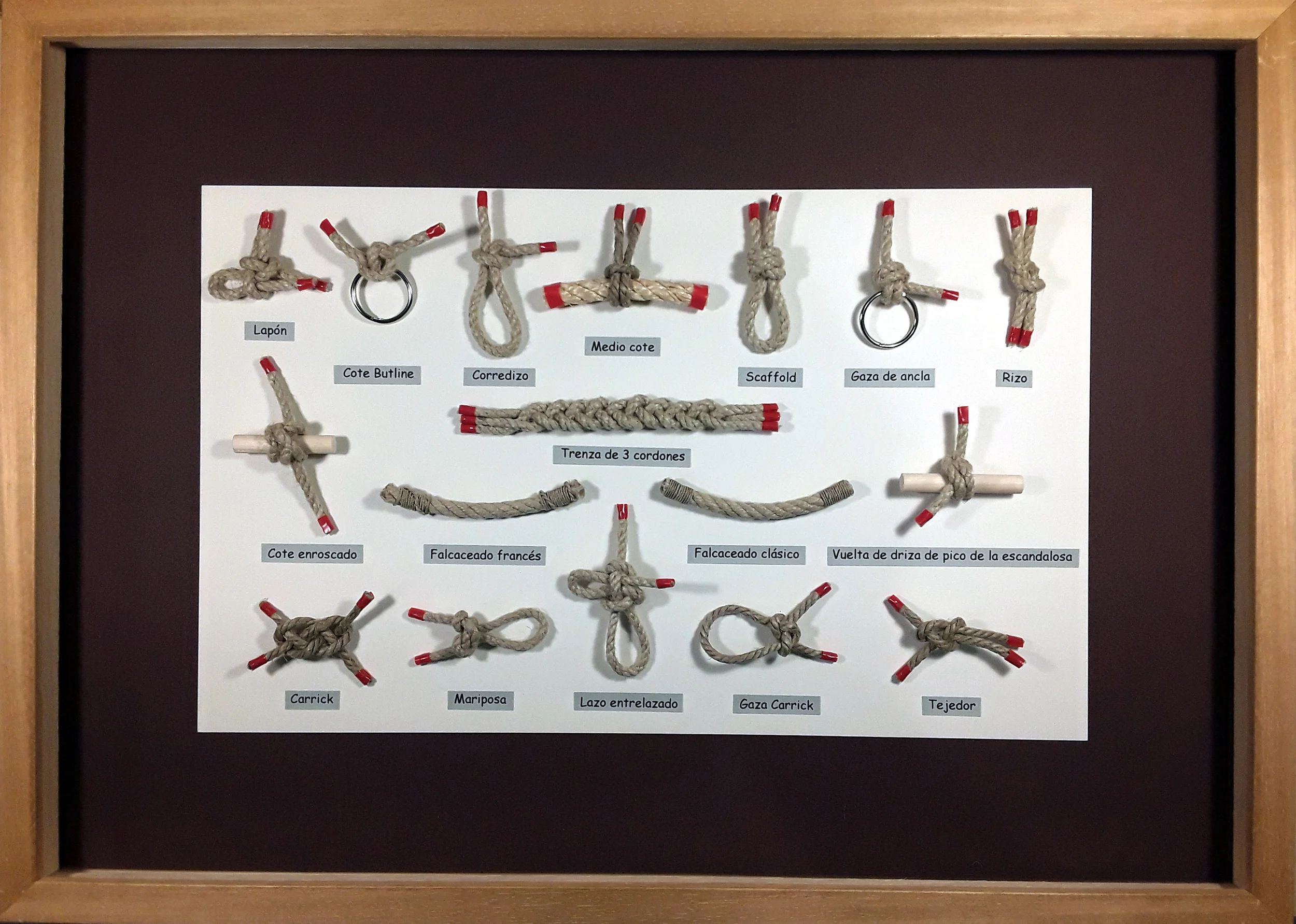 CUADRO DE NUDOS EVEREST 912