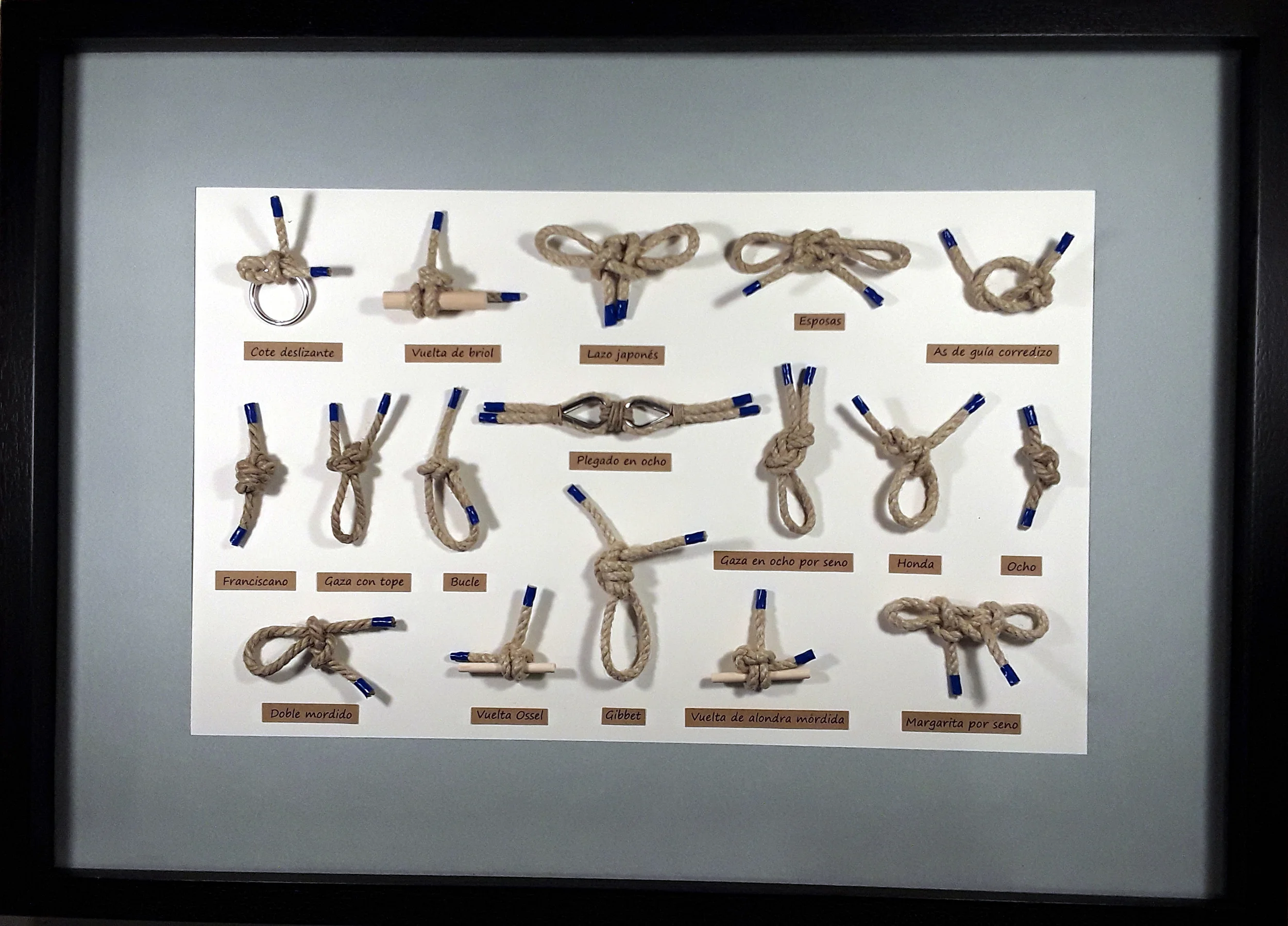 CUADRO DE NUDOS EVEREST 916