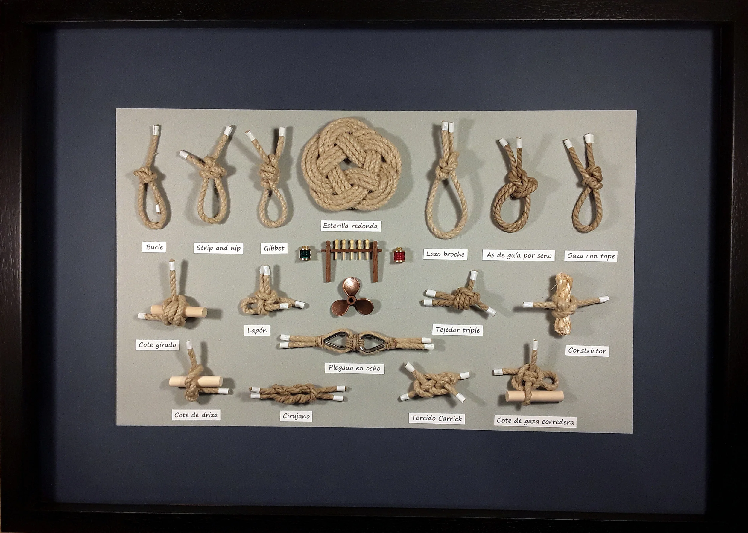 CUADRO DE NUDOS EIGER 920