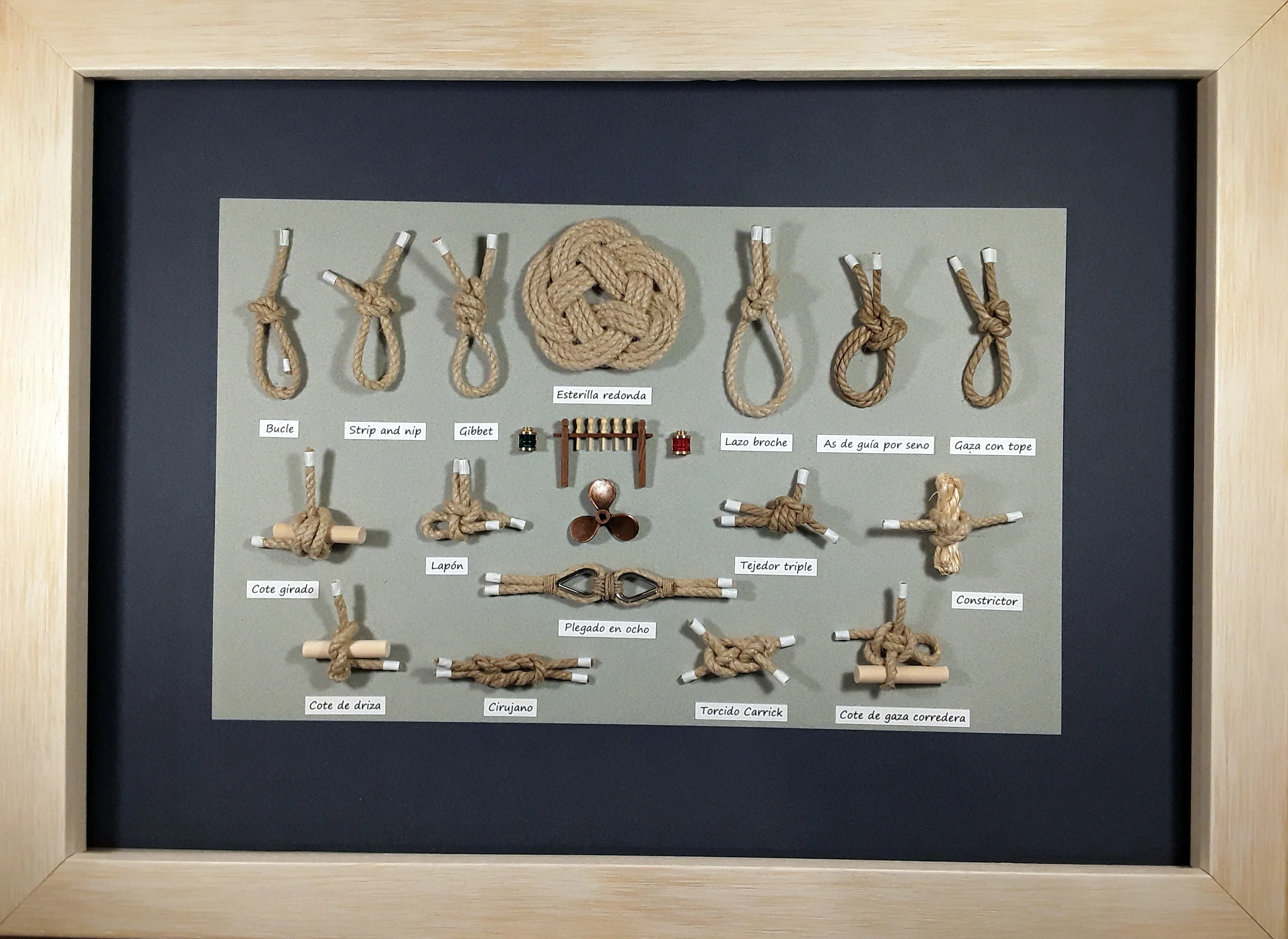 CUADRO DE NUDOS EIGER 922