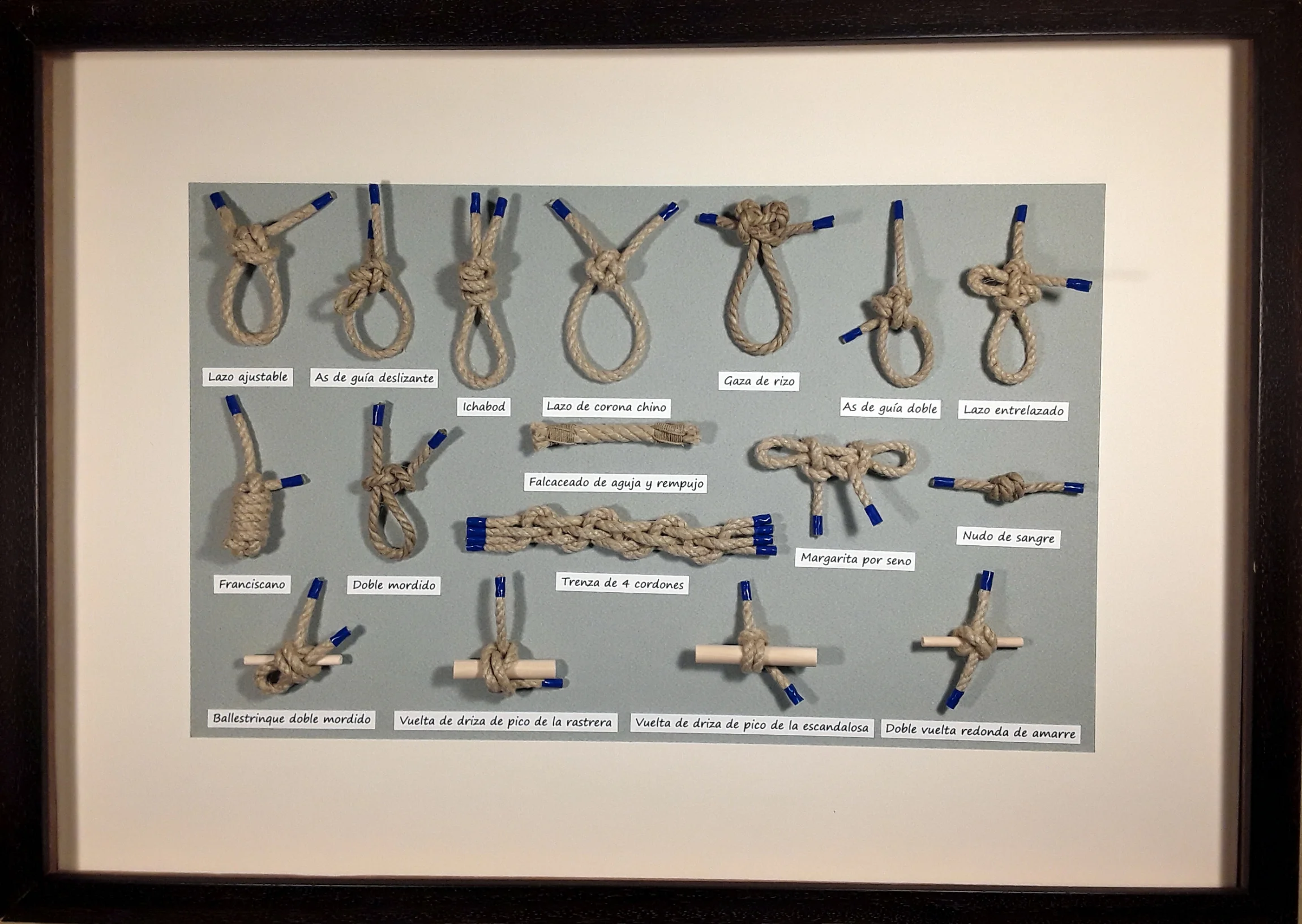 CUADRO DE NUDOS EIGER 936