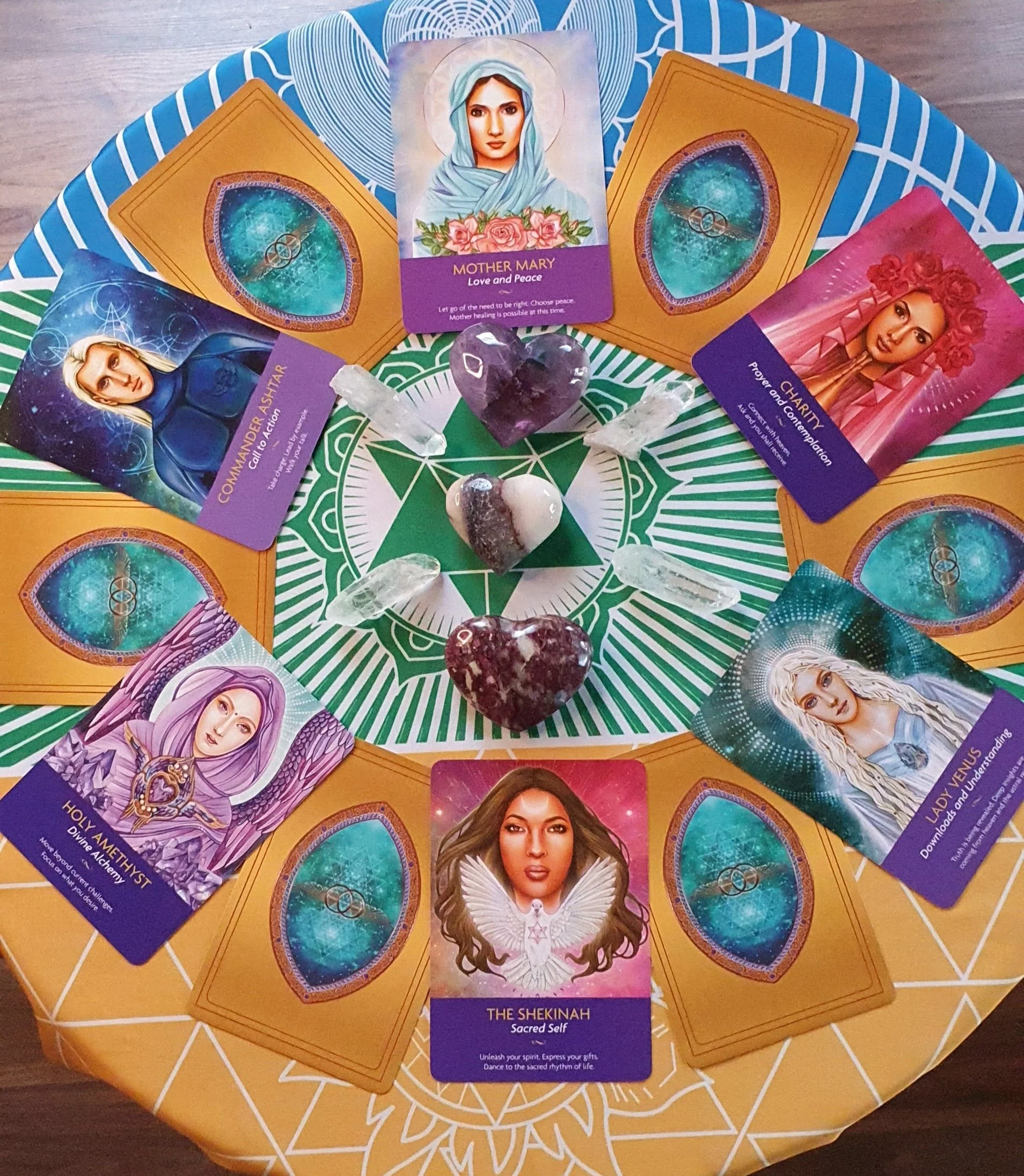 Angel Card Reading Cost