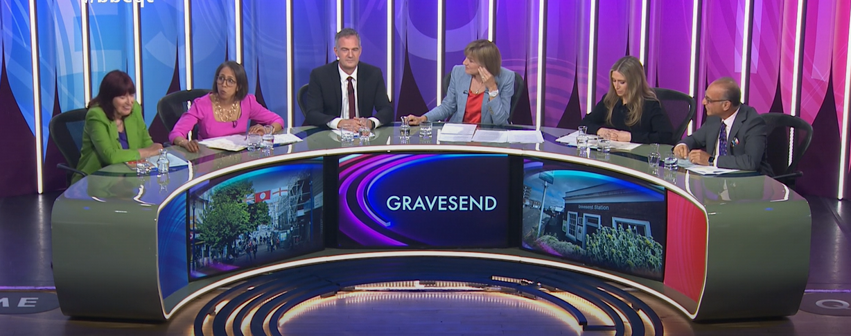 Theo joins the BBC Question Question Time panel to discuss the big issues of the week