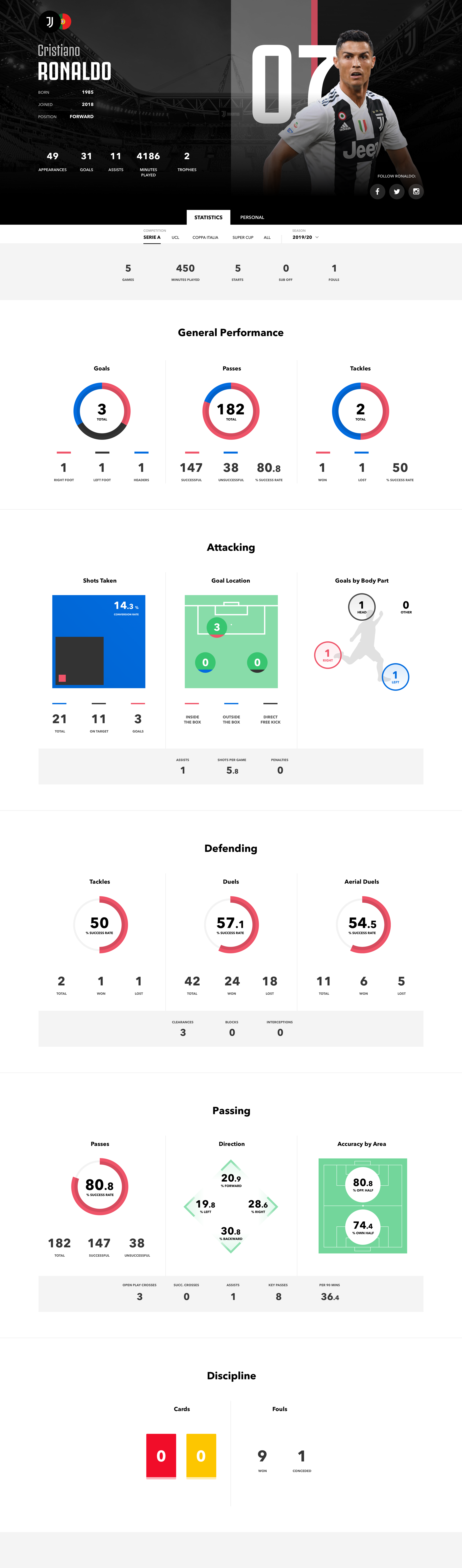  Here is the current design improved on above. 