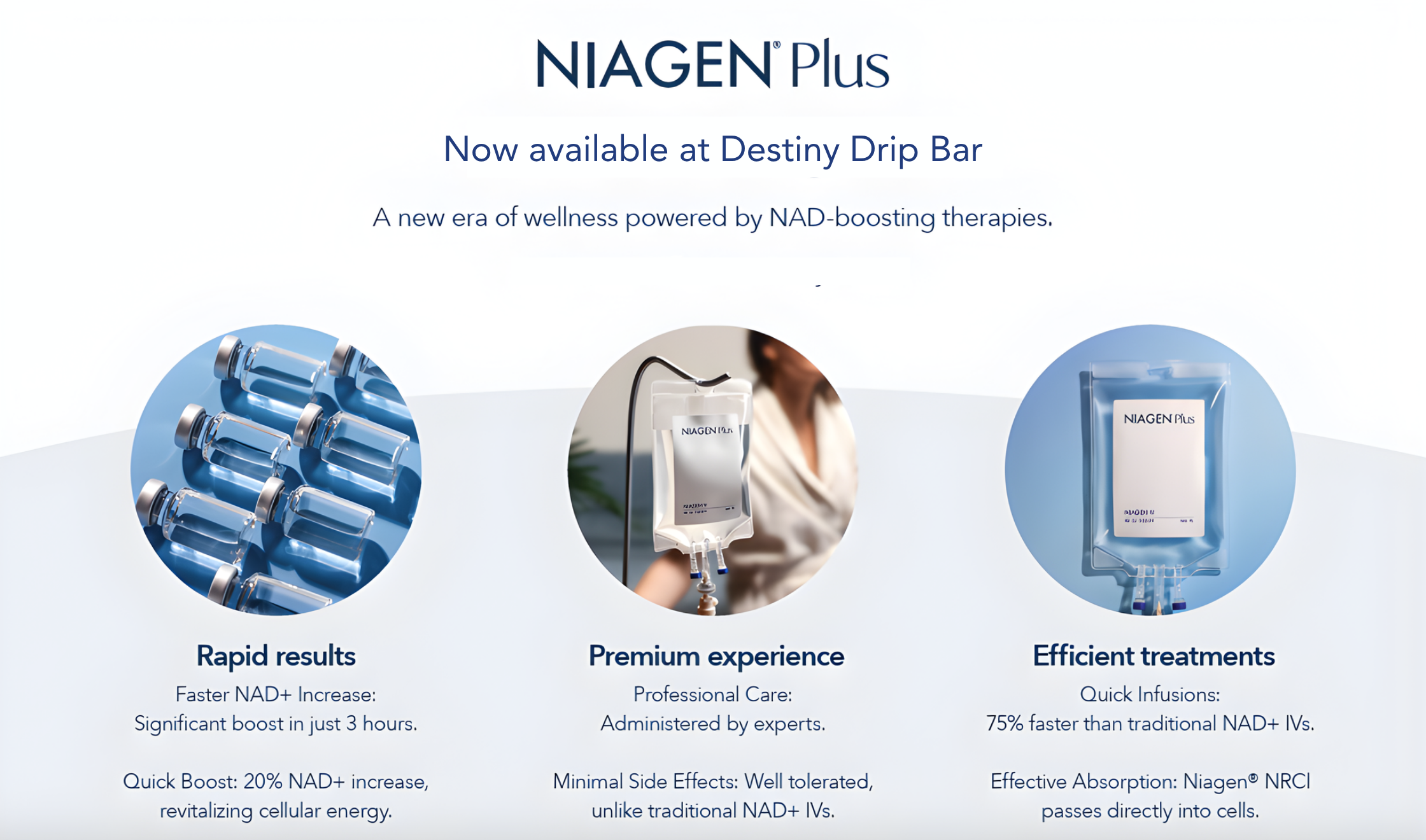 Niagen Plus now available at Destiny Drip Bar! Faster NAD+ Increase! 75% faster than traditional NAD+ IVs