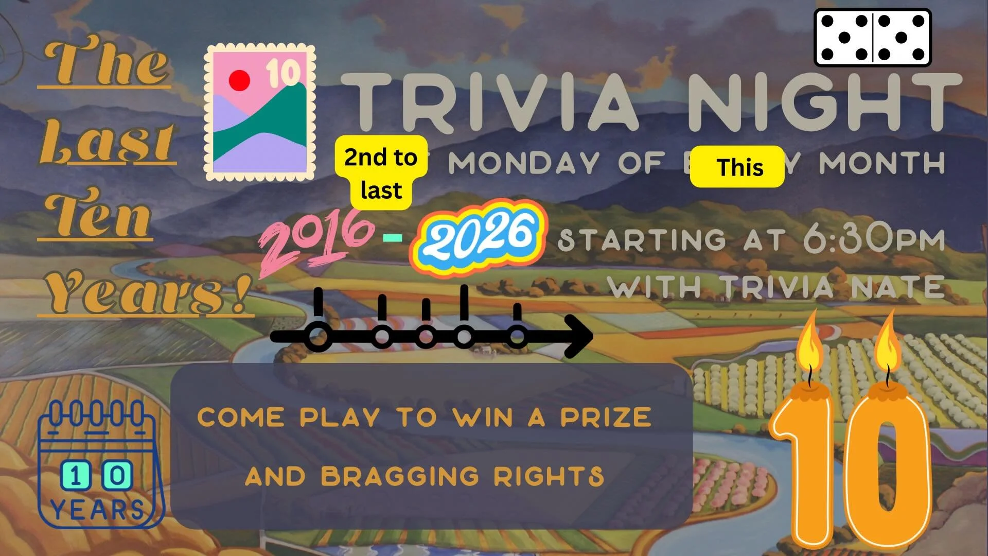 Y&rsquo;all, don&rsquo;t forget! Trivia is TODAY, because next week is Memorial Day! It&rsquo;s all so perfect because tonight&rsquo;s trivia is The Last Ten Years! The cherry on top to finish off our Tenth Anniversary Weekend! How locked in were you