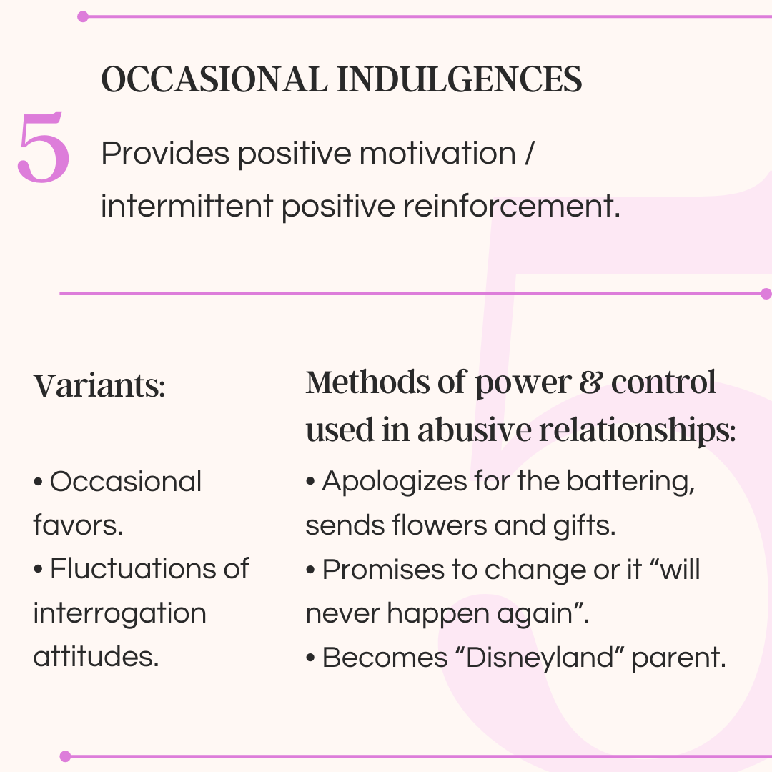 Bidermans chart of coercion - indulgences