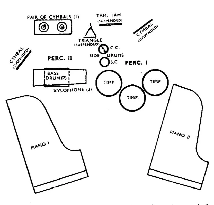 REVIEW: "Thrills and Chills" at Chamber Music Society of Lincoln Center