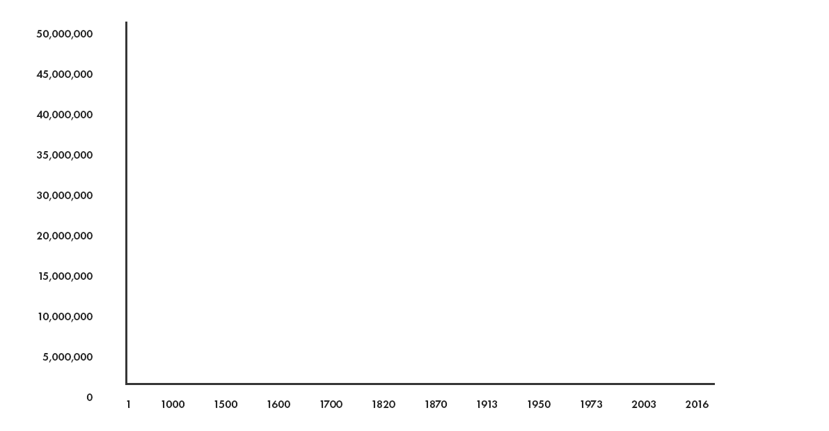 graph.gif