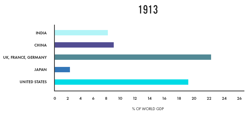 graph-3.png