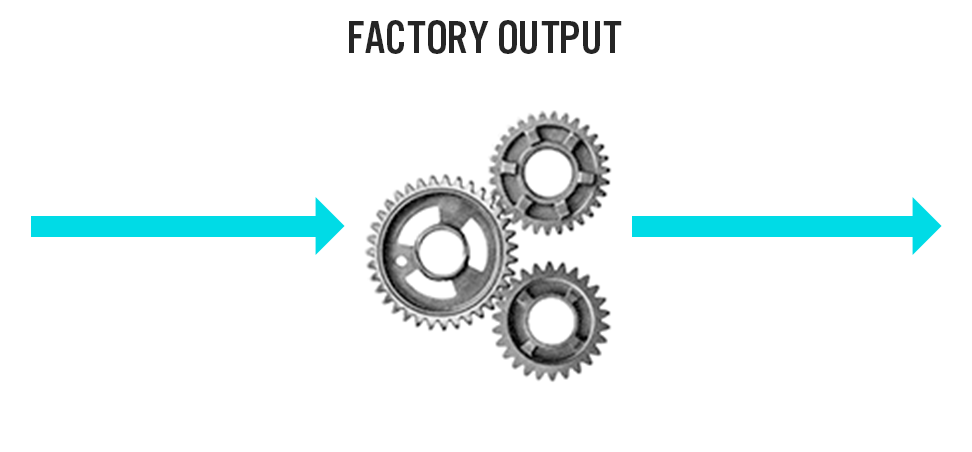 factory output arrows.png